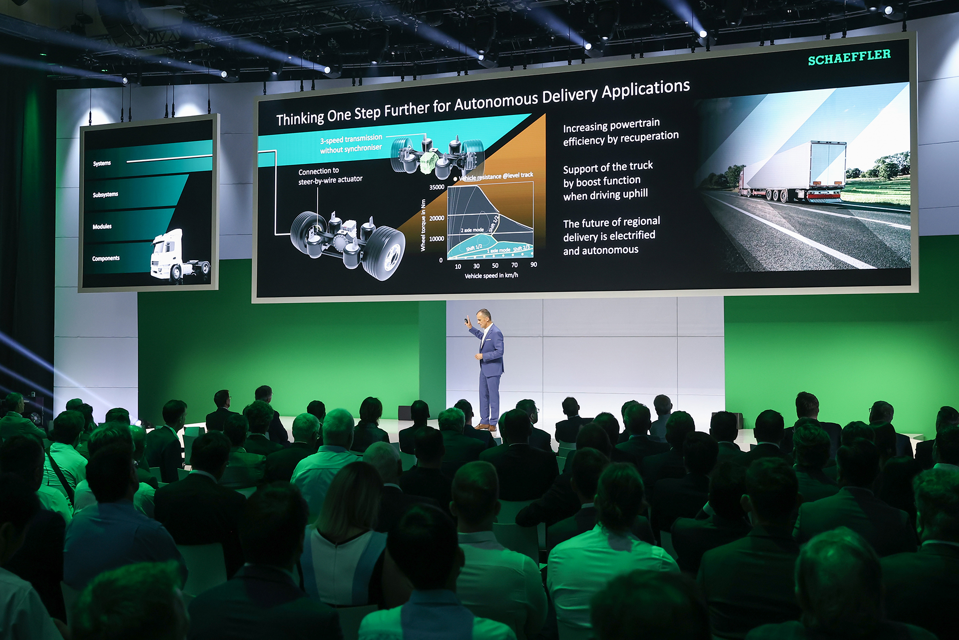 Keynote Präsentation zum Kolloquium 2022 von Matthias Zink, CEO Schaeffler Automotive Technologies